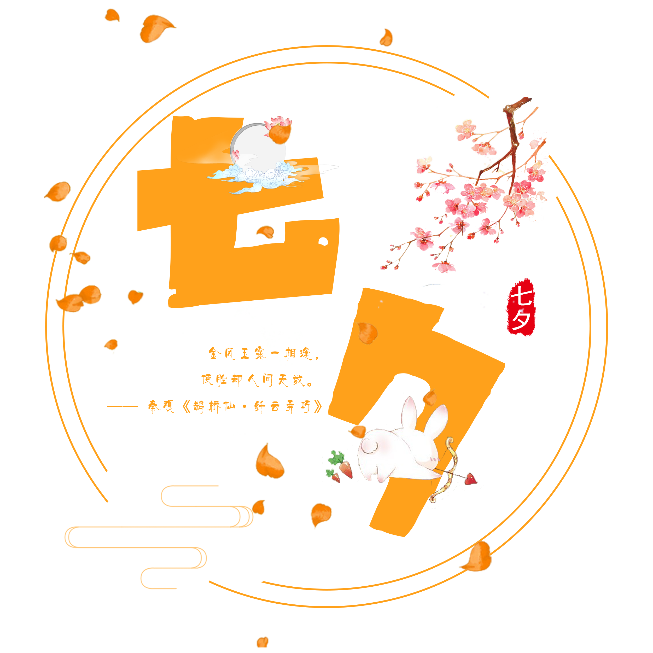 易游(中国)易游网官网祝贺各位七夕快乐
