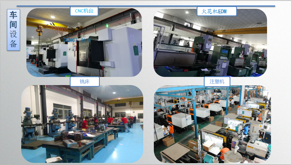 易游(中国)易游网官网有限公司注塑模具加工一体