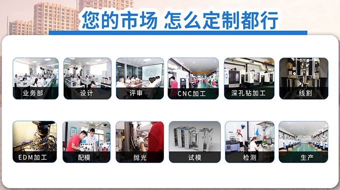 中山市易游(中国)易游网官网公司 中山市易游(中国)易游网官网公司