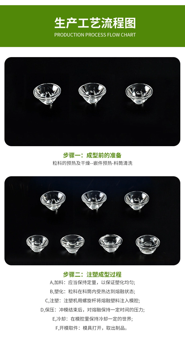 中山厂家直销led透镜-易游(中国)光学透镜欢迎客户咨询 中山厂家直销led透镜-易游(中国)光学透镜欢迎客户咨询