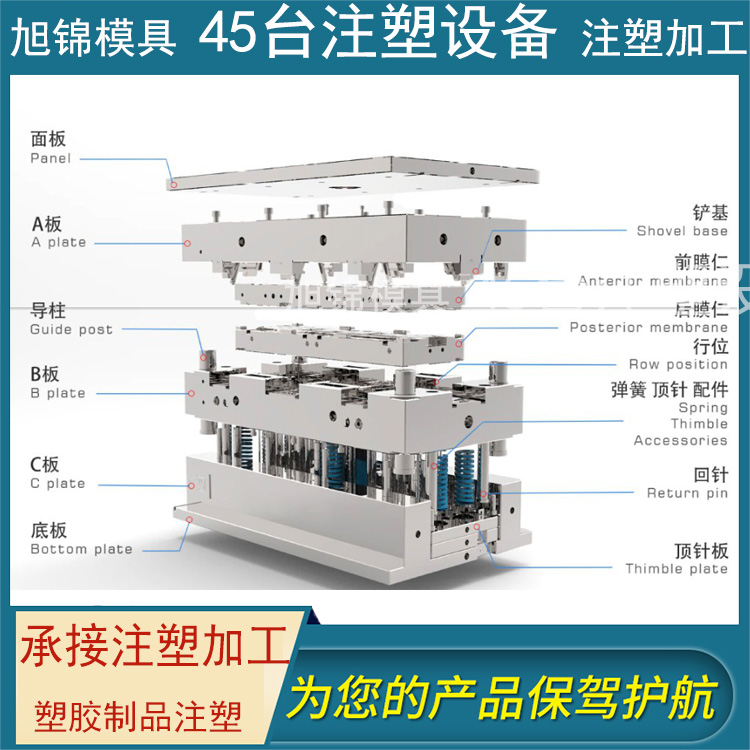 中山易游(中国)易游网官网制造 注塑模具加工 塑料模具定制 中山易游(中国)易游网官网制造 注塑模具加工 塑料模具定制