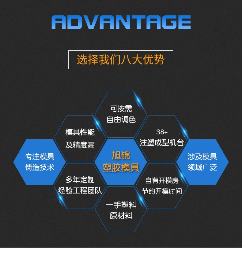 易游(中国)注塑模具加工 塑料制品开模 易游网官网制造 易游(中国)注塑模具加工 塑料制品开模 易游网官网制造