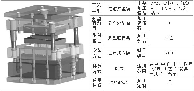 【深圳案例】易游网官网厂